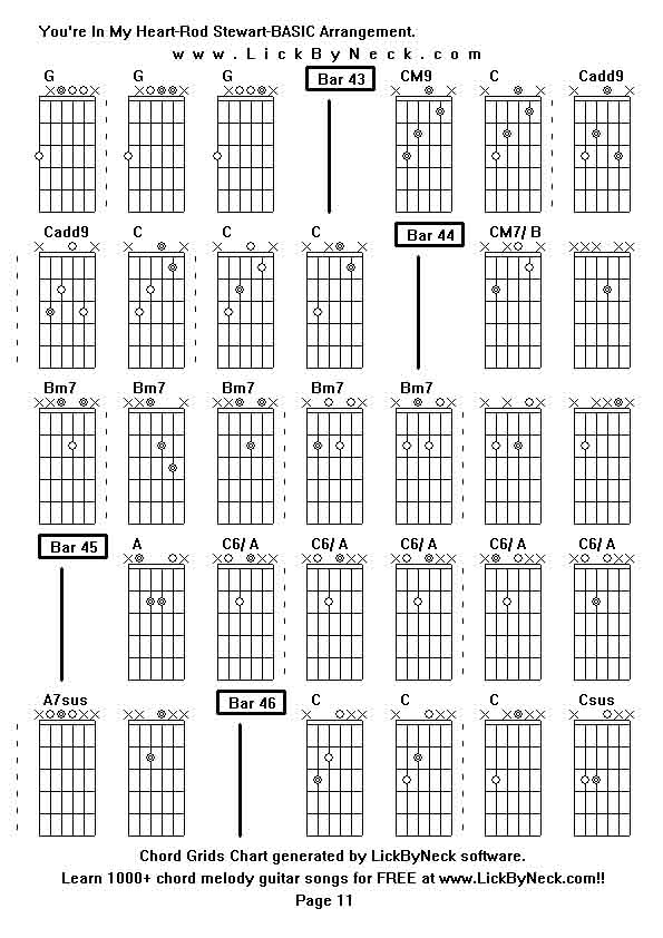 Chord Grids Chart of chord melody fingerstyle guitar song-You're In My Heart-Rod Stewart-BASIC Arrangement,generated by LickByNeck software.